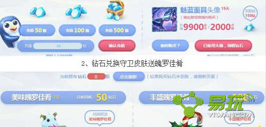 lol��ѩ�ڿ�Ƥ�����������ô��� 2016��ѩ�ڻ���������Ǯ��