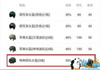 һЩ��ʤ�ķ��߼��� ���������Ĳ�֪��