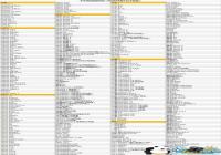 ��������ȫ�������ڰ�����ô�� �����������