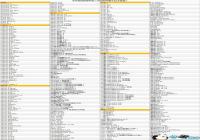 ��������ȫ������������ͻ��� Ŀǰ��������Щ