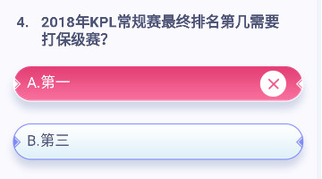 2019��KPL���������������ٰ����? KPL�������ľٰ�