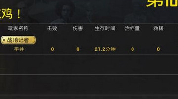 �̼�ս��ս�ؼ���ѫ�»�÷������� ս�ؼ���ѫ����ô��