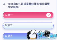 ���¶�KPL��ȫ�Ʊ�����ȷ����? KPL��ȫ��