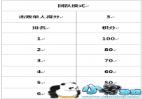 ��Ұ�ж�������CC���»���� ���ݻƽ����ḻ�����������