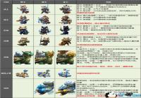 ԰1.15汾ָϣ봽ռװ