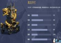 ������ҵ������������ ��������ͼ������