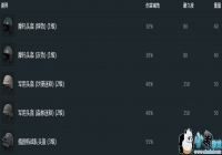 ������������ͷ������Щ ͷ����������