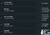 ������������ǹ������Щ ǹ����������