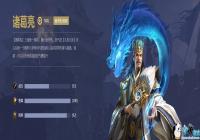 ������ҵ�������ô�� �����ͼ������