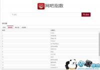 ����������������ռ�����׳�LOL �Լ�����LOLҪ����