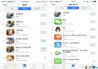 ����ʹ�����ε�¼IOS���� �߻��ʴ�����һ������������