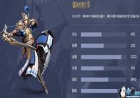 ������ҵ�������ֽ��� ��������ͼ������