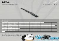 ������������M24���� M24�˺�����