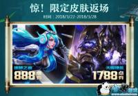 ������ҫ3�·���Ƥ������ 3����ʲôƤ������