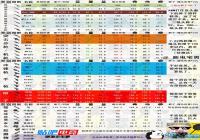 ��������������ʽ�������˺����� ��ʽ��ǹе�˺���