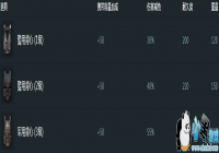 ����������������������Щ ��������������