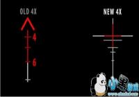 ��������������ʽ���ı����÷� 1.0��4������ô��