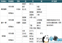 ������2ʲô���ͺ� ������2�����Ƽ�