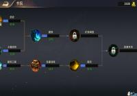 ������ҵ�Ƽ���ô���� ������ҵ�Ƽ��������