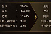 ���ڴ����ؾ��ؿ���ô�� ���ڴ����ؾ�Boss��ô��