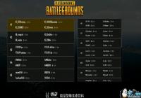 PCPI�й������� ����FPPģʽ��һ�� KZ SSS 11ɱ�Լ�