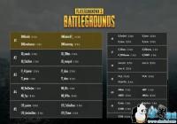 PCPI�й�����������FPPģʽ�ڶ��յڶ��� OMG 16ɱ�Լ�