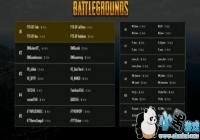 PCPI�й������� ����FPPģʽ���峡 FTD 15ɱ�Լ�