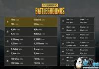 PCPI�й�����������FPPģʽ�ڶ��յ�һ�� VTA 10ɱ�Լ�