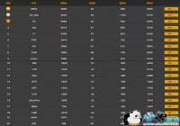 PCPI�й�����������FPPģʽ��Ļ OMG�ɹ���ڣ�KZ SSS�������