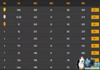 PCPI�й�������FPPģʽ�ھ���˭��˭��������ŵ¹���Ʊ��