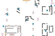 �����˸�������ô͵�����������͵�緽��һ��