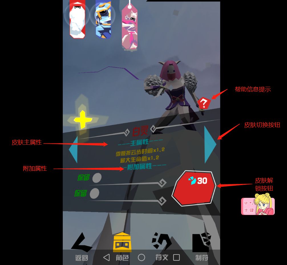 �����������Ź���