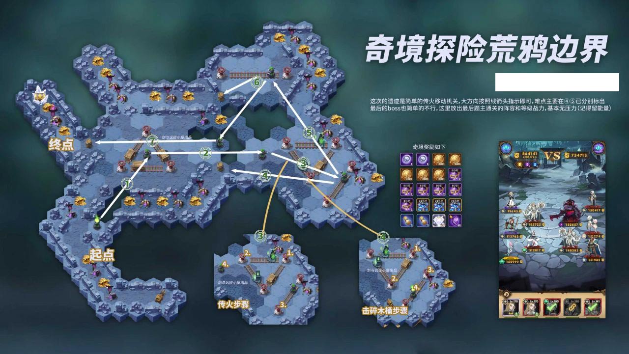 ����Զ����ѻ�߽���δ� ����Զ���淨����