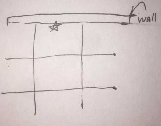 �ֵ��Թ������ܹ��ش��ĵ� �ֵ��Թ��淨����