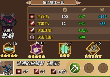 ��èС�ֶ��츳��μӺ� ��èС�ֶ������淨����