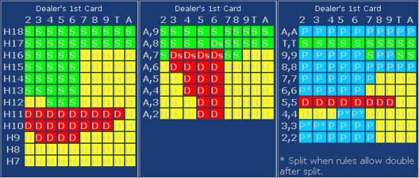 GTA5�ĳ�21������� GTA5�����淨����