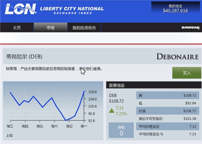 GTA5��γ���׬Ǯ�� GTA5�����淨����