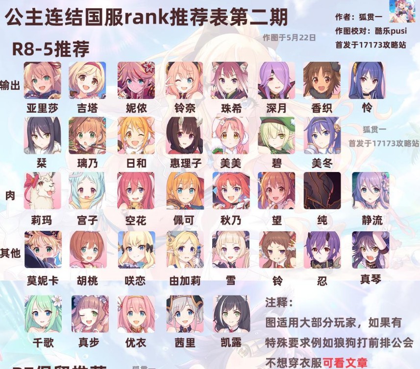 ��������Rank�Ƽ������� ���������淨����