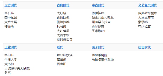 ����6��ʯ����ʲô�� ����6�淨����