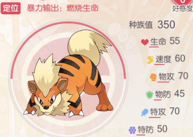 �ڴ����ѿ��ٹ������ �ڴ������淨����