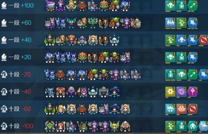 ս�辺����Ǳ�����ٻ�ʦ����� ս�辺�����淨����