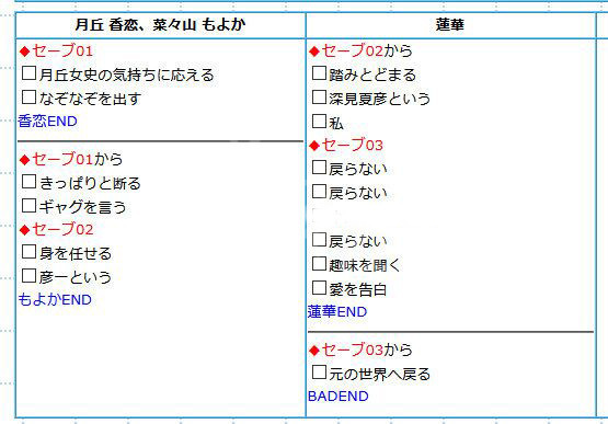 ����Ů�򻪾�5�м���·�� ����Ů�򻪾�5�淨����