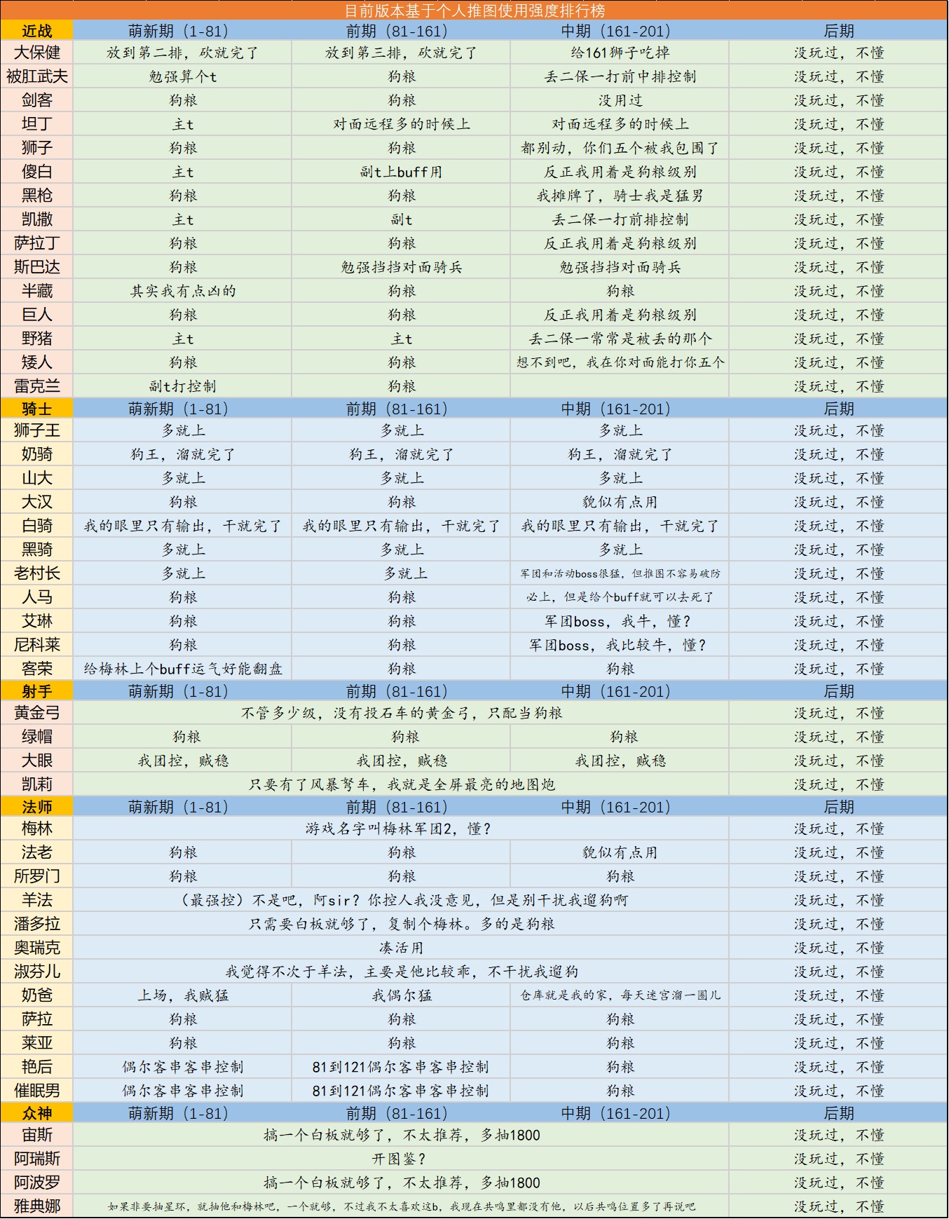 СС����2Խս����ͼ���ݽ��� СС����2�淨����