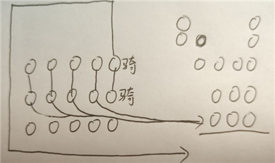 СС����2��ͼ��ɫ�Ƽ� СС����2�淨����