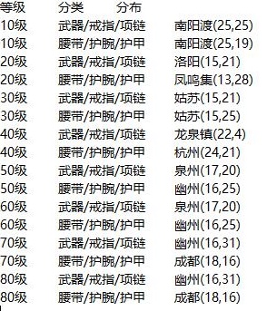 ���꽭������������ݻ��� ���꽭���淨����