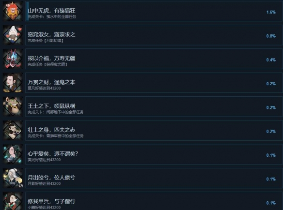 �ഺ��ȫ�ɾ�һ�� �ഺ���淨����