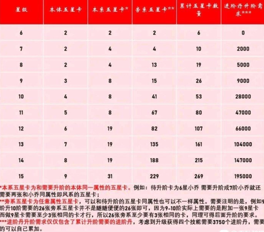 ǧ������ǹ������� ǧ����淨����