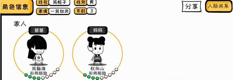 �������˼ʹ�ϵ��ϸ���� �������淨����