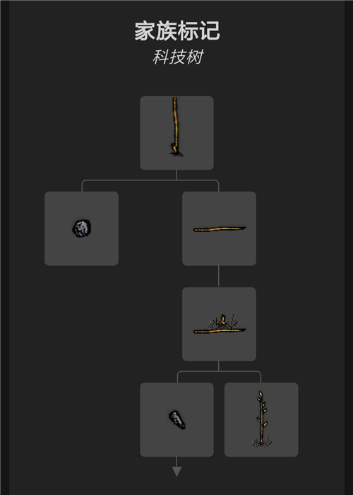 ���������ұ������ ���������淨����