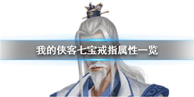 �ҵ������߱���ָ����� �ҵ������淨����